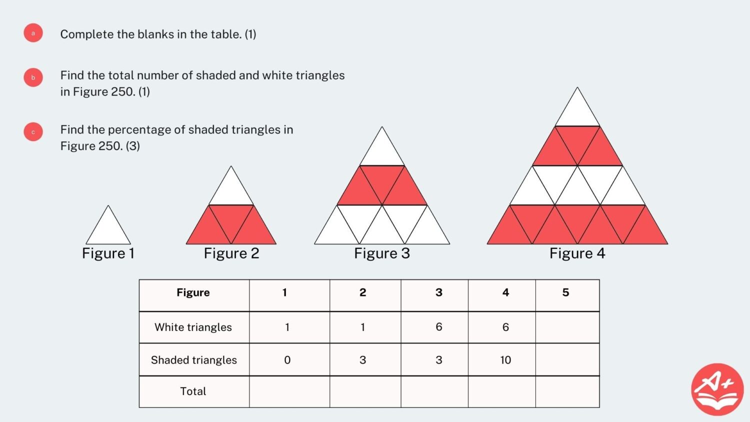 Whats All The Fuss About Tough Psle Math Questions 7500