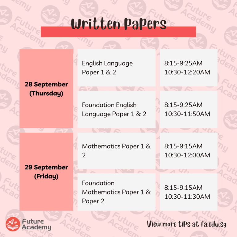 Key Dates For This Year's PSLE (Exam Timetable) (2023)